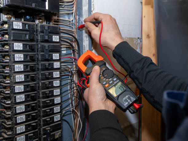 Best Electric Panel Repair  in East Port Orchard, WA